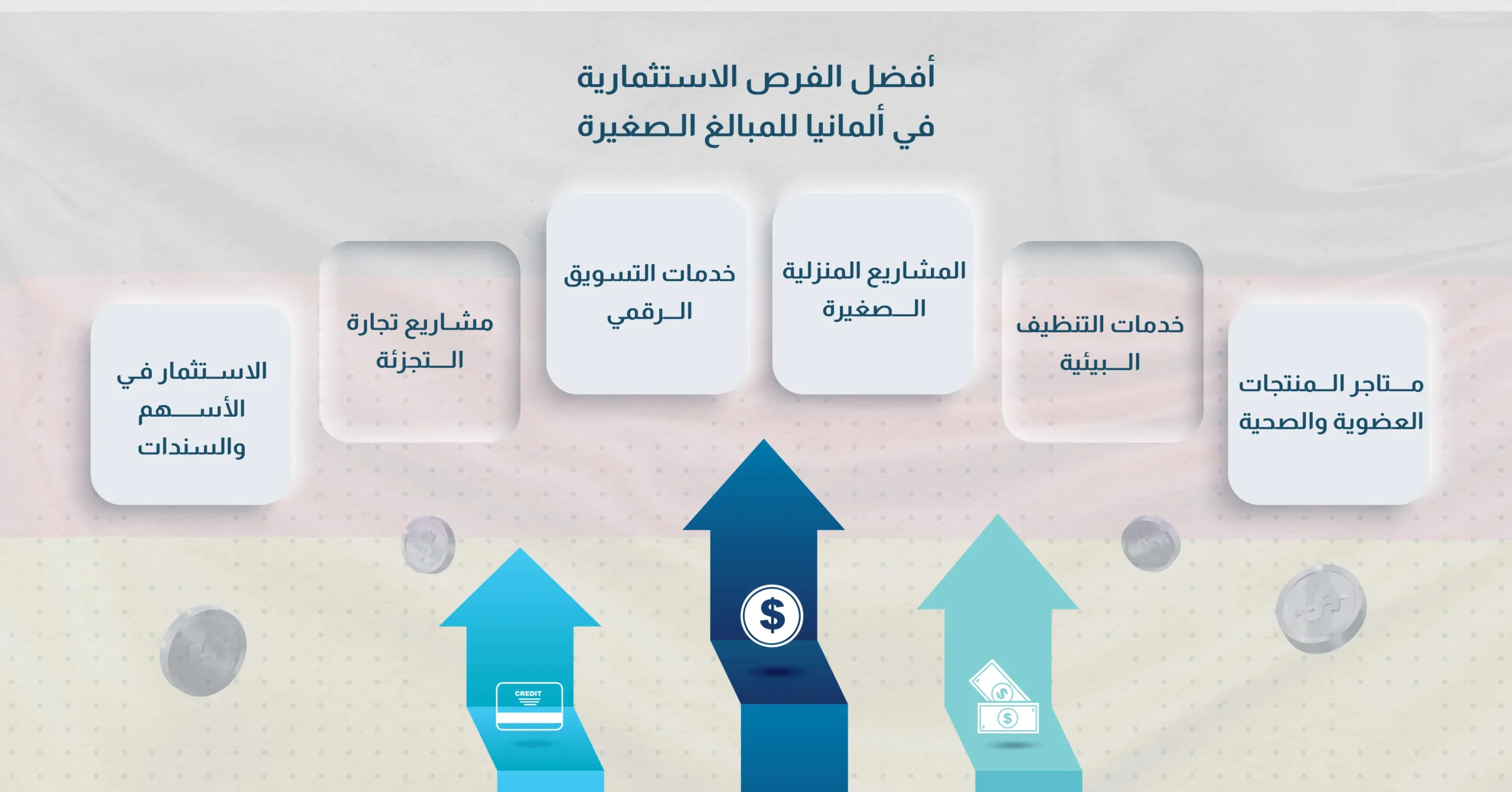 ما هي أفضل الفرص الاستثمارية في ألمانيا للمبالغ الصغيرة؟