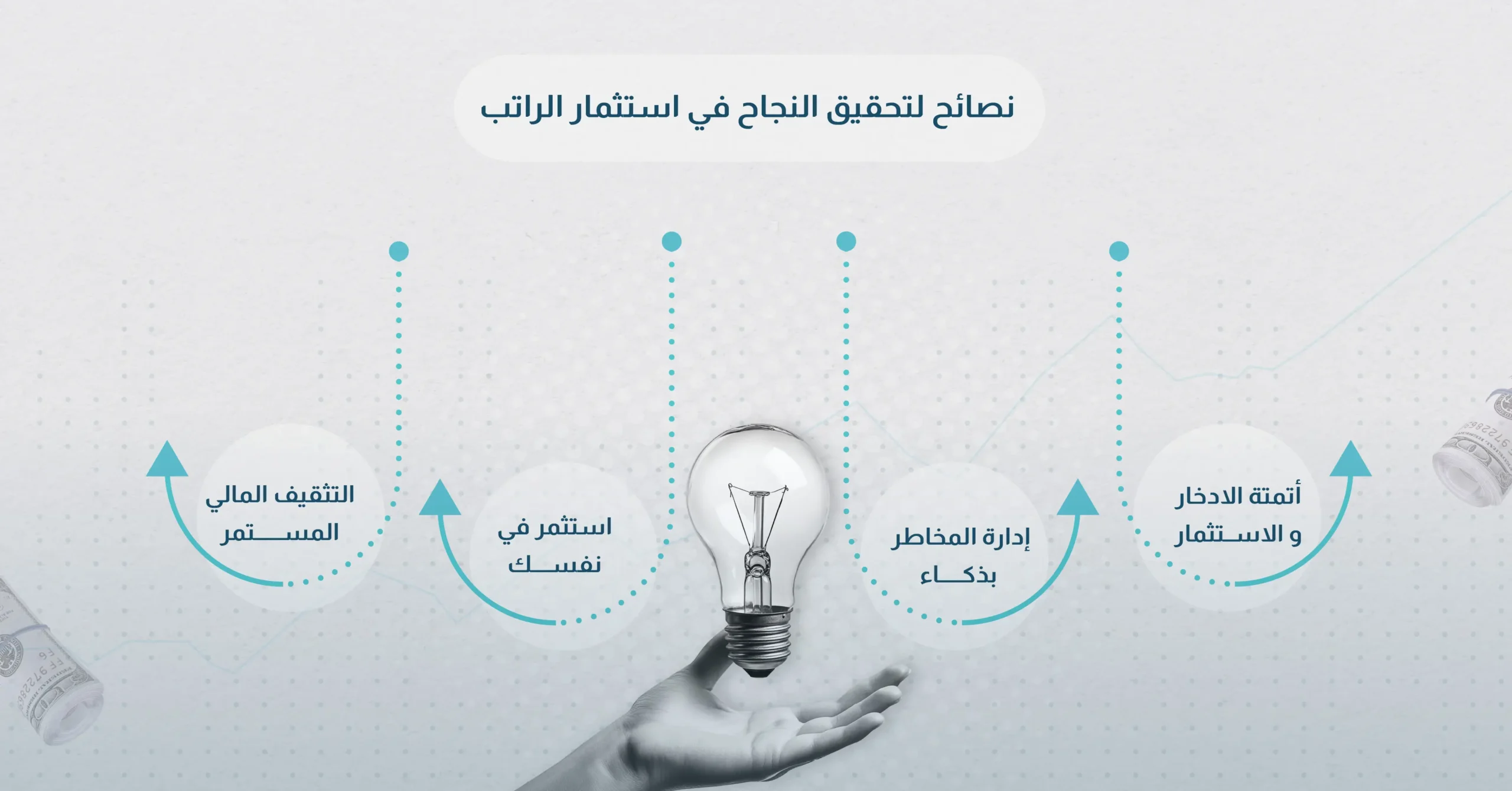 نصائح لتحقيق النجاح في استثمار الراتب وتحقيق الأهداف المالية