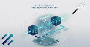كيف تعمل العقود الذكية؟ فهم العملية التقنية خطوة بخطوة
