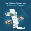 List Of Asset Classes and sub Assets