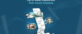 List Of Asset Classes and sub Assets