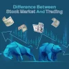 difference between stock market and trading