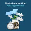 monthly investment plan with high returns